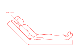 patient lays on their back with the top half slightly elevated