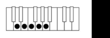 <p>D, E, F, G, A</p>