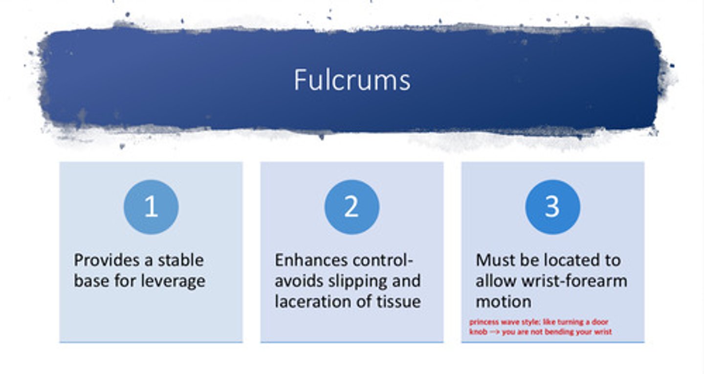 <p>1) provides a stable base for leverage</p><p>2) enhances control: avoids slipping and laceration of tissue</p><p>3) must be located to allow wrist-forearm motion (wrist activation such as princess wave or turning a door knob; not bending your wrist)</p>