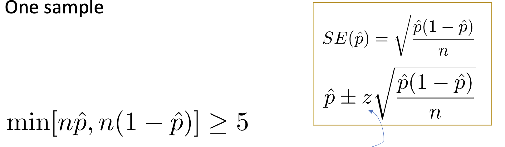 <ul><li><p>Dichotomous outcome</p></li><li><p>One sample</p></li><li><p><span style="color: red">Do NOT use the t-interval distribution here</span></p></li></ul><p></p>