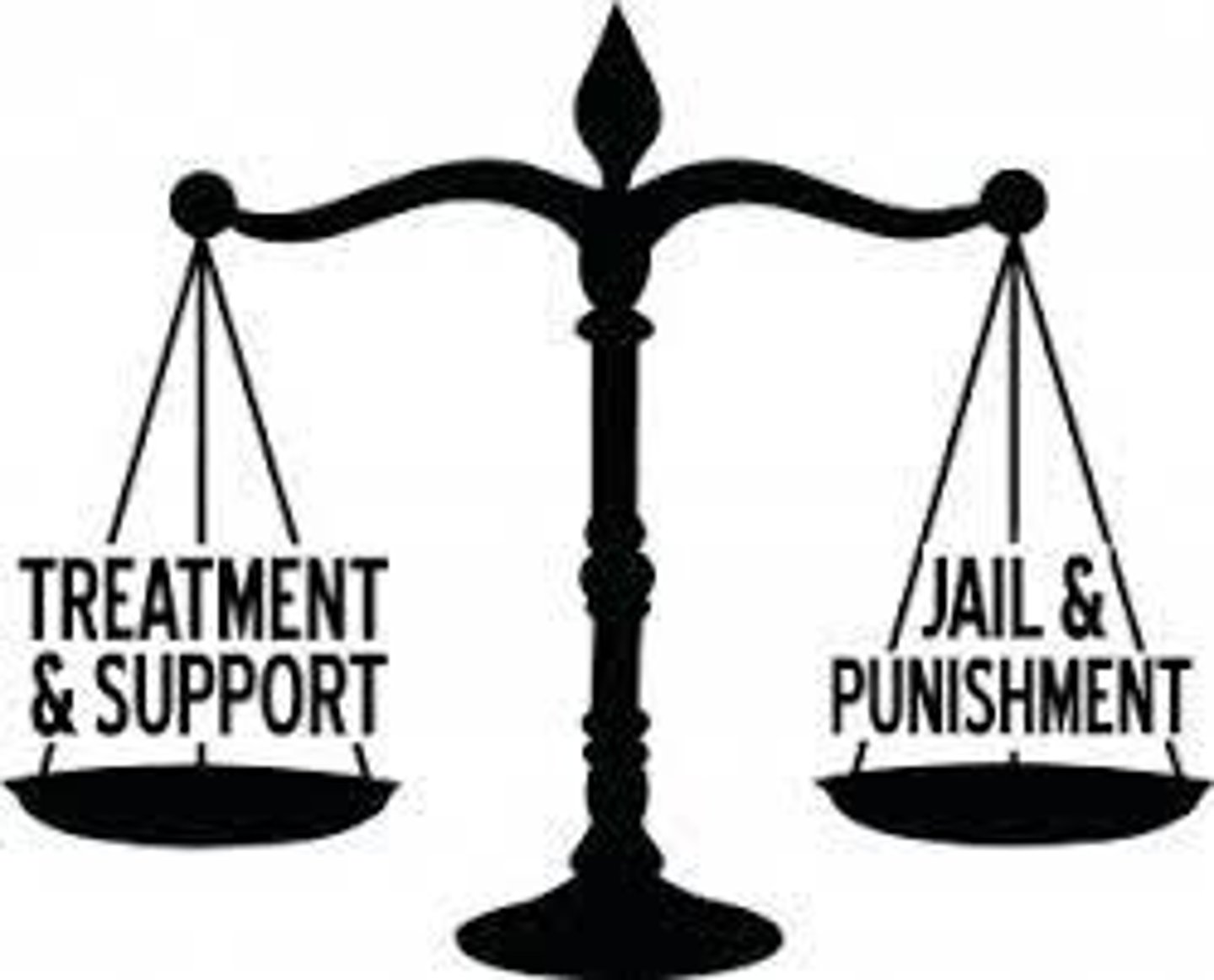 <p>A decision not to prosecute, but rather have an offender undergo an educational or community-service program. Also an option for the courts dealing with offenders with mental illness who are facing minor charges. The court can divert the offender directly into a treatment program rather than have them go through the court process</p>