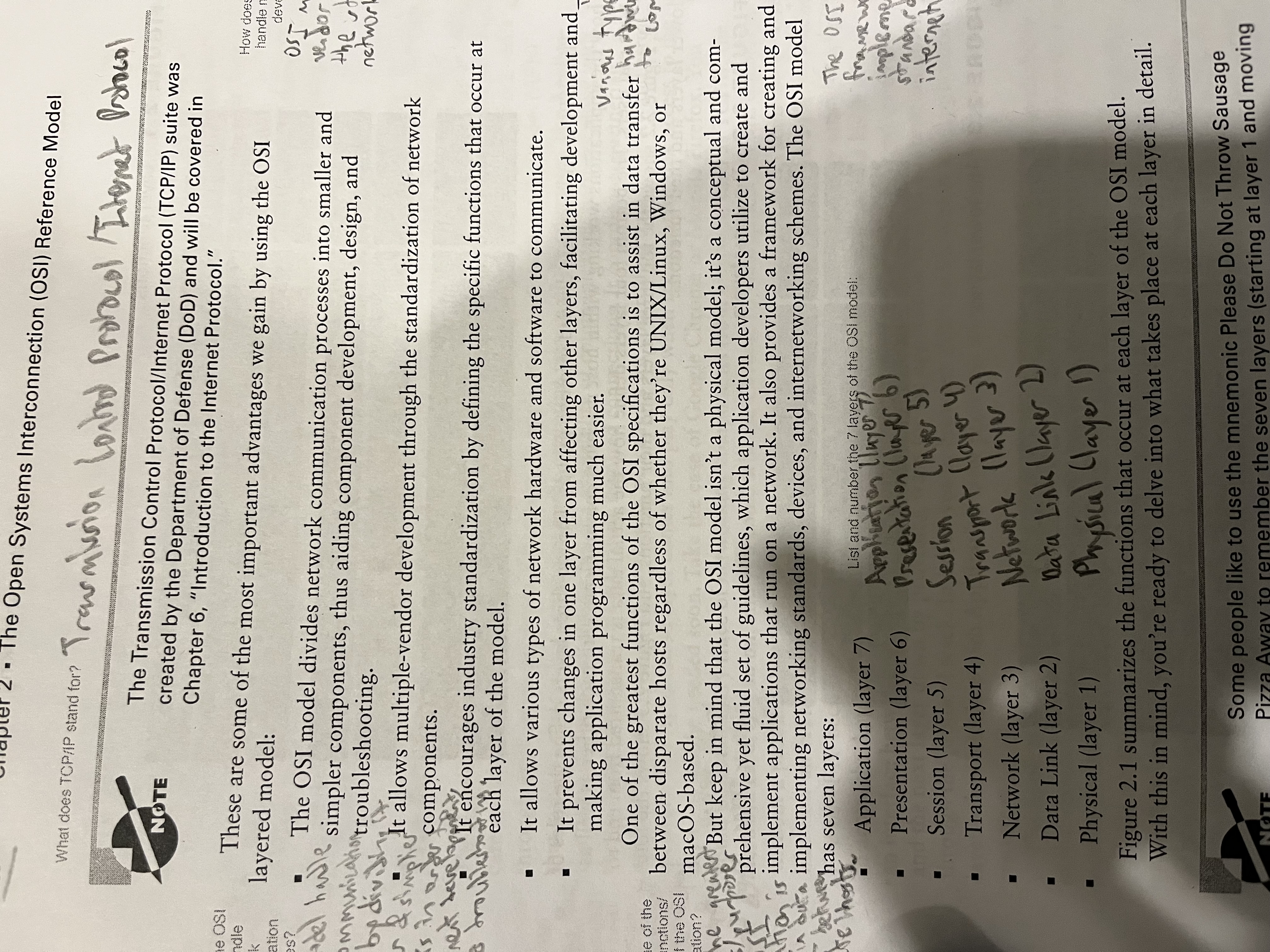 knowt flashcard image