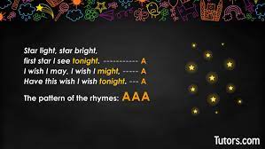 <p>rhyme scheme</p>