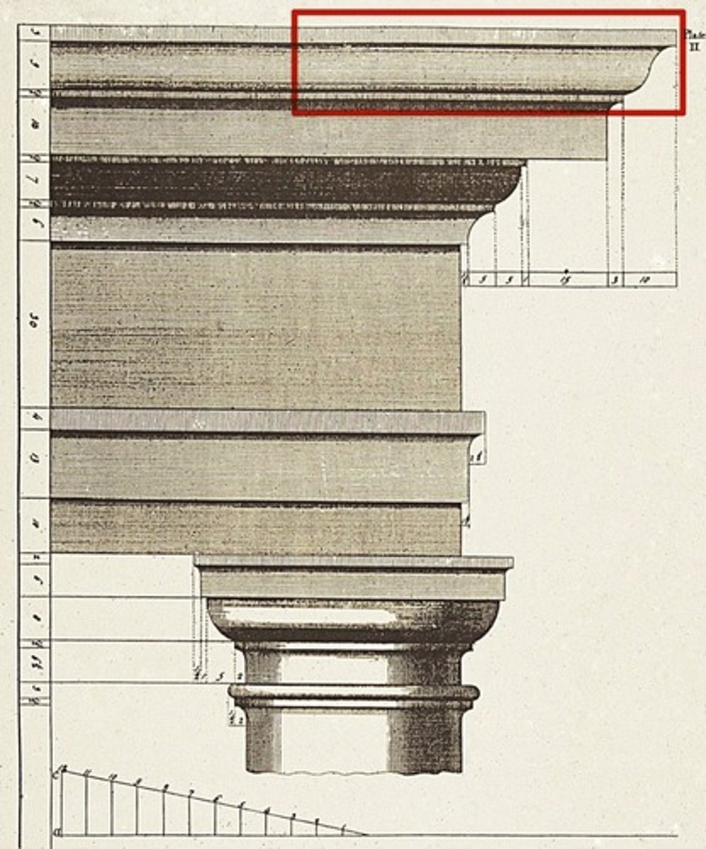 <p>What is the uppermost molding made of the S-shaped cyma molding at the top of the cornice in the classical order?</p>