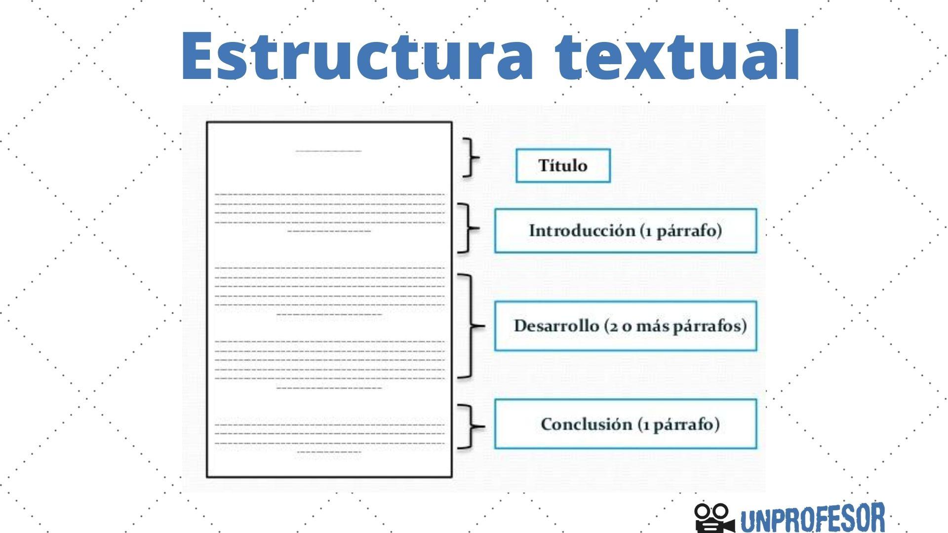 <p>estructura</p>