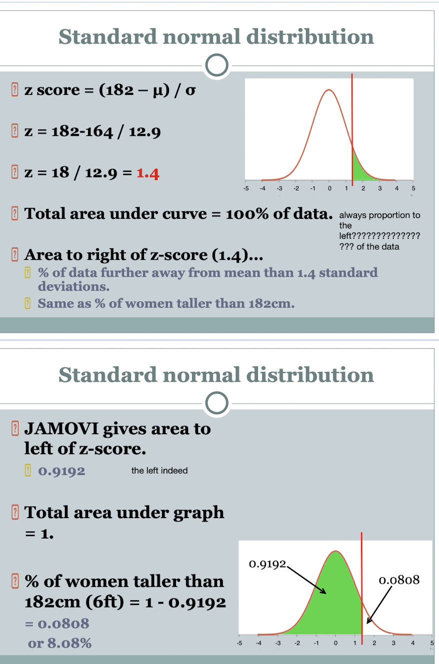 <p>(score - mean) / SD</p>