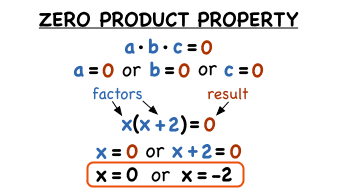 <p>Combine like terms, Make one side equal zero(quadratic), then factor and use zero product property </p>