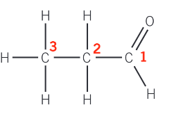 <ul><li><p>carbon-1 is part of the CHO functional group</p></li><li><p>carbon-2 is part of the CH2 group between a CH3 group and an aldehyde group</p></li><li><p>carbon-3 is part of a CH3 group, bonded to CH2CHO</p></li></ul><p></p>