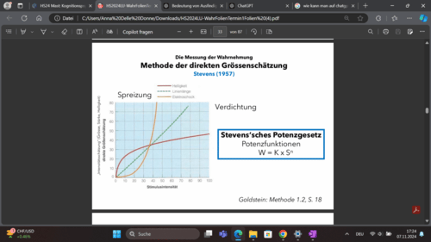 <p>Die Grafik zeigt drei verschiedene Reize (Helligkeit, Linienlänge und Elektroschock) und wie ihre wahrgenommene Intensität auf die tatsächliche Stimulusintensität reagiert.</p><p>Die rote Linie steht für Helligkeit, die eine Verdichtung aufweist – die wahrgenommene Helligkeit steigt langsamer an als die tatsächliche Intensität.</p><p>Die grüne gestrichelte Linie steht für Linienlänge, die linear ist – die wahrgenommene Länge entspricht ziemlich genau der tatsächlichen Länge.</p><p>Die orange Linie steht für Elektroschock, der eine Spreizung zeigt – die wahrgenommene Intensität des Schocks wächst viel schneller an als die tatsächliche Intensität.</p><p>Zusammengefasst</p><p>Spreizung: Wahrnehmung wächst schneller als der Reiz (z. B. Elektroschock).</p><p>Verdichtung: Wahrnehmung wächst langsamer als der Reiz (z. B. Helligkeit).</p>