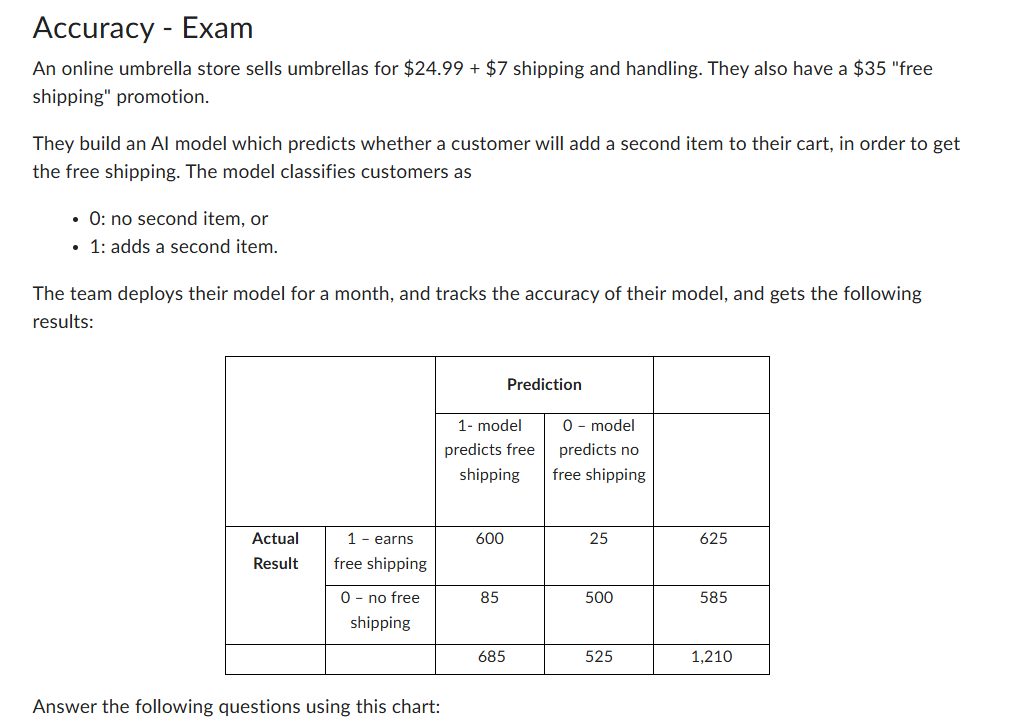 <p>Given that the model predicts that a customer will buy a second item and get free shipping, what is the probability that they will add a second item?&nbsp; <em>(Answer in percent to 2 decimal places)</em></p><p><em>P(Actual 1|1 predicted)</em></p>