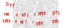 <p>C</p>