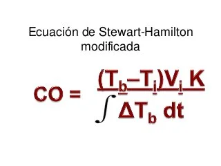 <p>La ecuación de Stewart-Hamilton modificada</p>