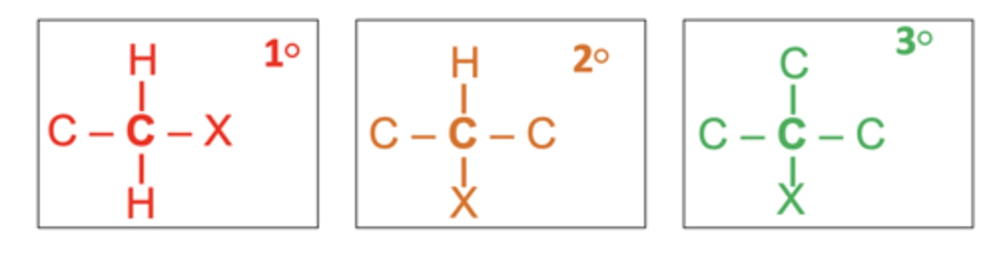<p>Primary (1°), secondary (2°), and tertiary (3°)</p>