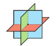 <ul><li><p>consistent </p></li><li><p>one solution</p></li><li><p>matrix is non singular so inverse exists</p></li></ul><p></p>