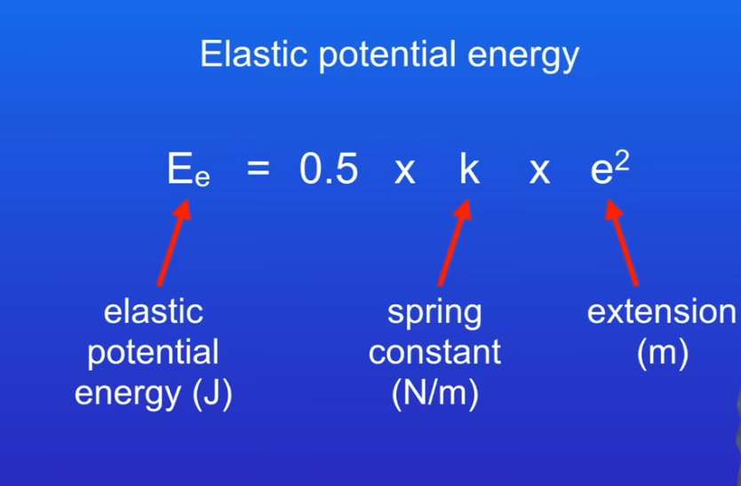 <p>We are given this </p>