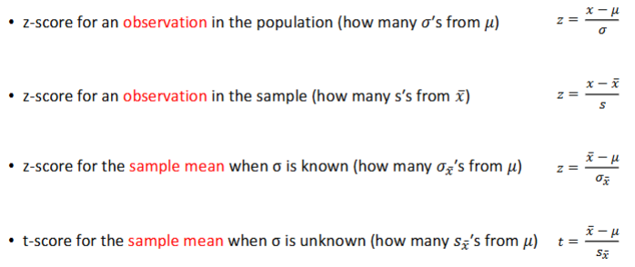 <ul><li><p>Expected score for one individual on the exam (first two)</p></li><li><p>Expected score for a group on the exam (last two)</p></li></ul><p></p>