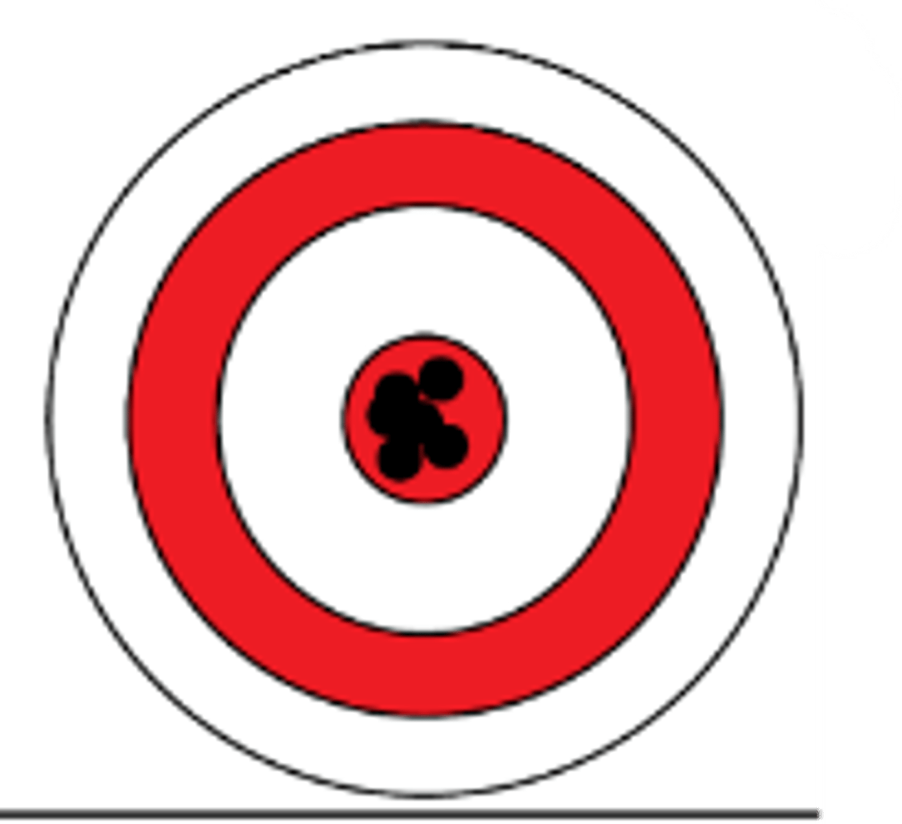 <p><strong>Indicate the accuracy and precision</strong></p>