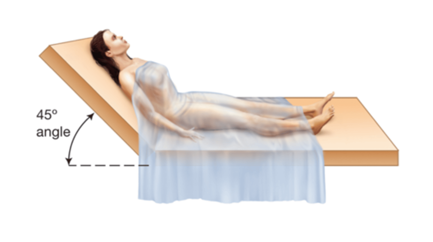 <p>Same as Fowler's only head of the bed is partially elevated</p>