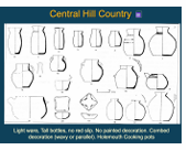 <p>- No Paint More Incised- No Red Slip- Combed decoration (Wavy or Parallel)</p><p>Light Ware- Tall Bottles- Holemouth Cooking Pots</p>