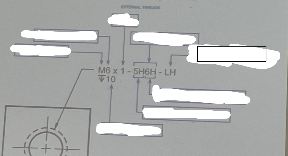 <p>Refers to the orientation in which a part or feature is designed or used, indicating its operational direction based on the user's perspective. </p>