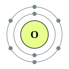 <p>O (8)</p>