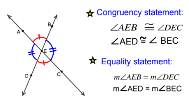 <p>congruent angles = angles with the same measure</p><p></p>