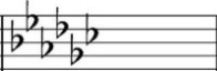 <p>Which key signature is this?</p>