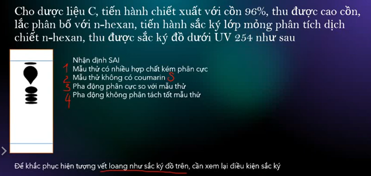 <p>Cho dược liệu C, tiến hành chiết xuất với cồn 96%, thu được cao cồn, lắc phân bố với n-hexan, tiến hành sắc ký lớp mỏng phân tích dịch chiết n-hexan, thu được sắc ký đồ dưới UV 254 như sau</p><p>Nhận định SAI</p><p>1 Mẫu thử có nhiều hợp chất kém phân cực</p><p>2 Mẫu thử không có coumarin</p><p>3 Pha động phân cực so với mẫu thử</p><p>4 Pha động không phân tách tốt mẫu thử</p><p>&gt;Để khắc phục hiện tượng vết loang như sắc ký đồ trên, cần xem lại điều kiện sắc ký</p>