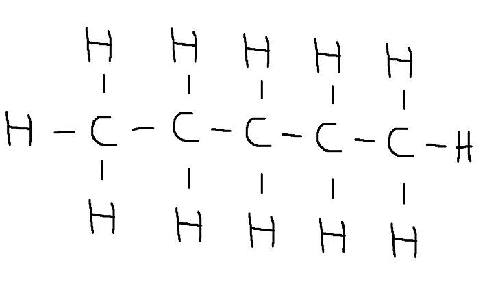 <p>C5H12</p>