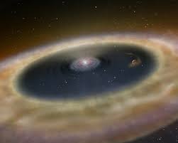 <ul><li><p>flattened systems that rotate</p></li><li><p>circular rotating disk axis</p></li><li><p>ongoing star formation</p></li><li><p>gas and dust (10-50%)</p></li><li><p>ages of stars vary</p></li><li><p>spiral arms form sustained density waves</p></li></ul><p></p>