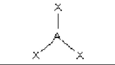<p>trigonal planar, 120<sup>o</sup></p>