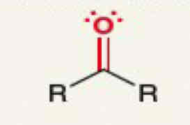<p>What functional group is this</p>