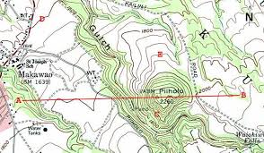 <p>Lines connect equal values (ex: topography, weather)</p>