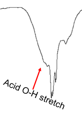 <p>O-H (carboxylic acid)</p>