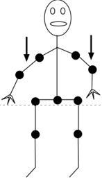 <p>What movement is this?</p>