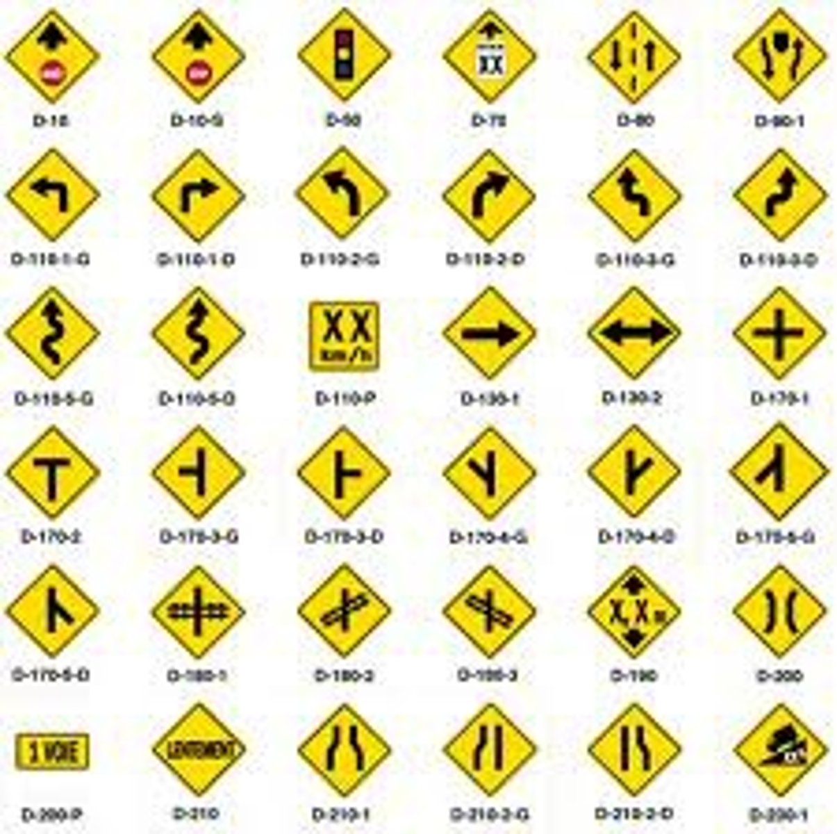 <p>traffic rules</p>