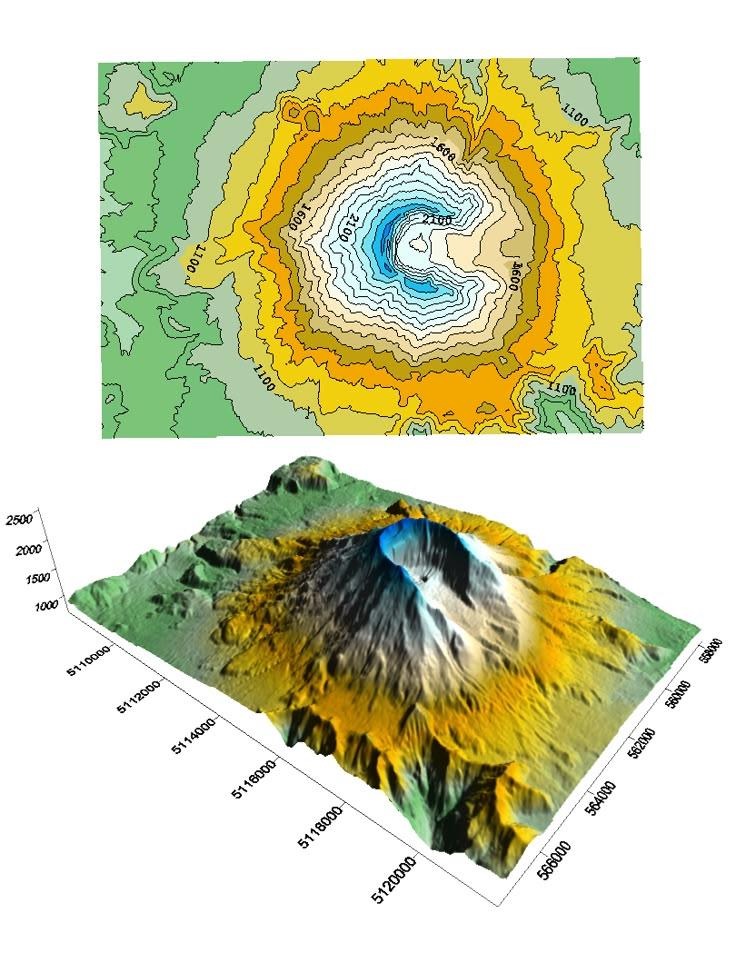 <p>- show elevation 2D map</p><p>- connects all points that have the same elevation</p><p>- when the lines get closer together the ground is steeper</p>