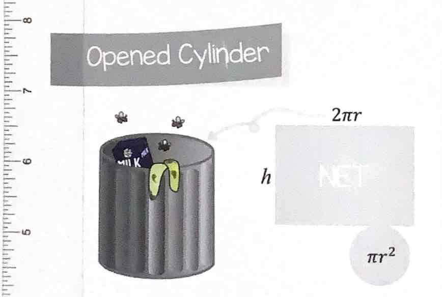 <p>Volume-</p><p>Total surface area-</p>