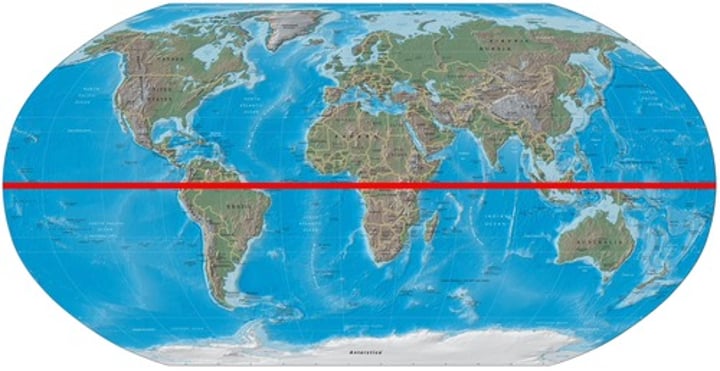 <p>The imaginary line that goes around the center of the earth, marking 0 latitude</p>