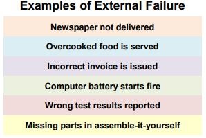 the costs of a market activity that is imposed on individuals who aren't involved in that market