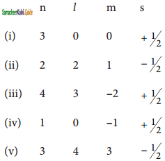 <p><span>Consider the following sets of quantum numbers:</span></p><p><span>Which of the following sets of quantum numbers is not possible?</span></p>