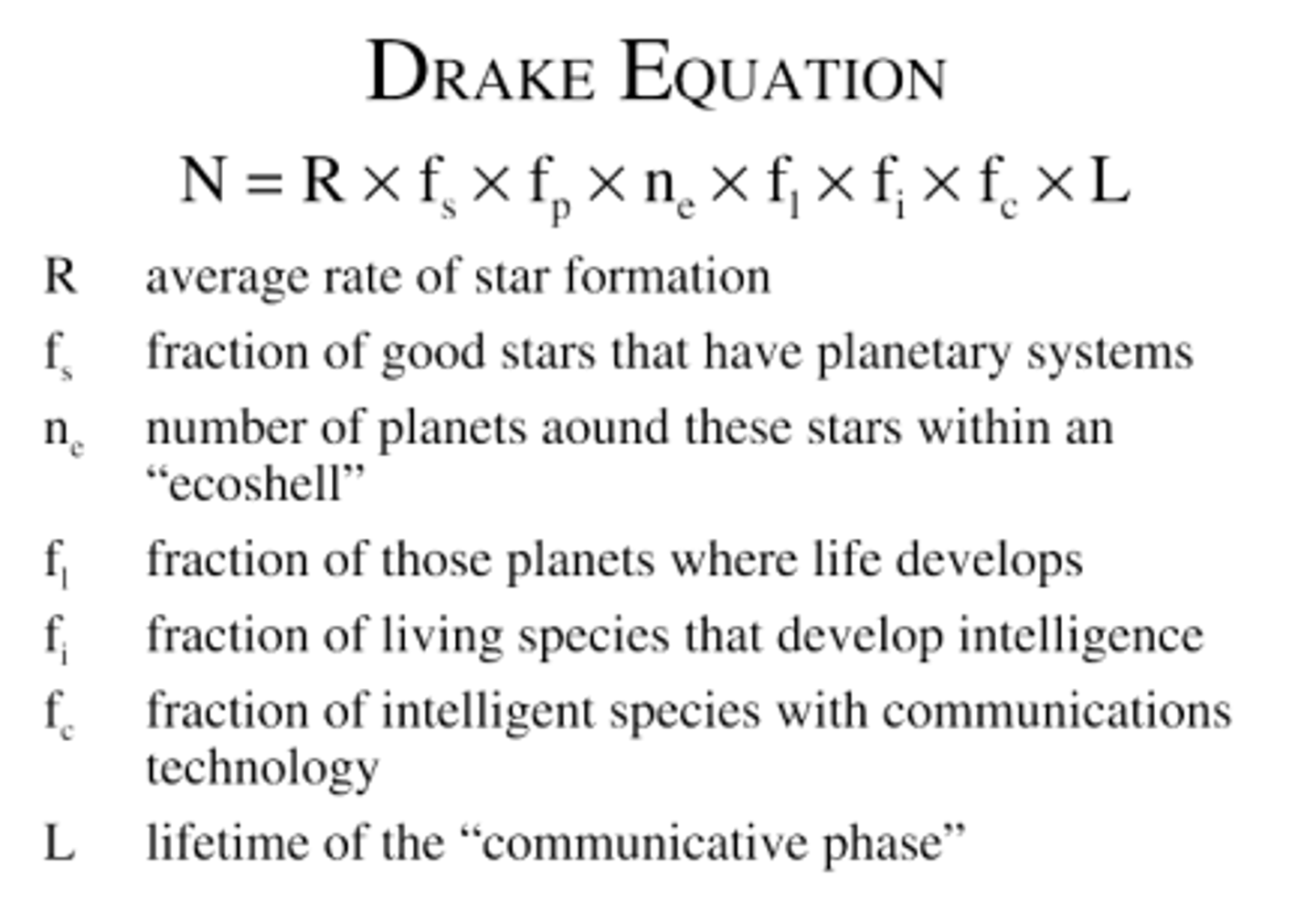 <p>a formula for estimating the number of intelligent, technological civilizations in our Galaxy, first suggested by Frank Drake</p>