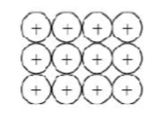 <p>What type of bonding structure is shown?</p>