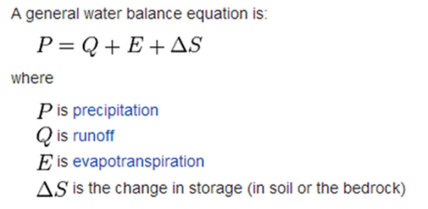 <p>precipitation = total runoff + evapotranspiration + change in storage (in soil and rocks)</p>