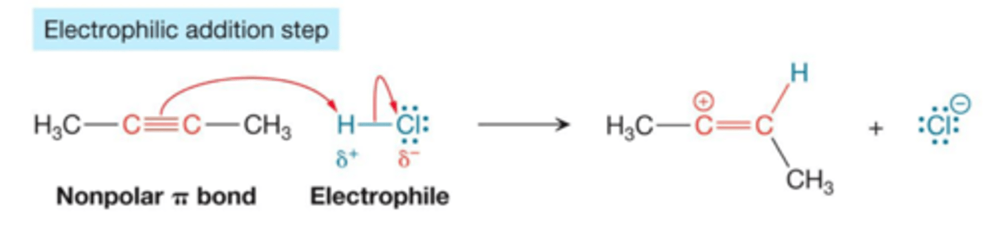 <p>use non polar pi bonds to engage w/ electrophiles.</p><p>creates a carbocation</p>