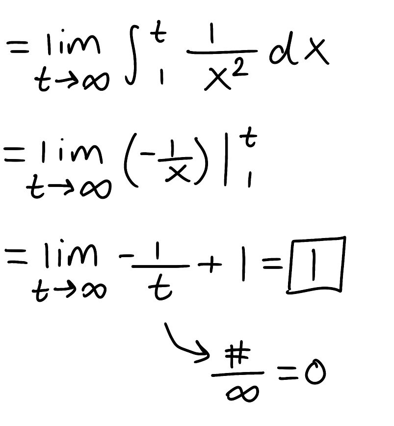 <ul><li><p>The integral is improper because one of the bounds is infinite</p></li><li><p>The integral converges because the limit is finite</p></li></ul><p></p>