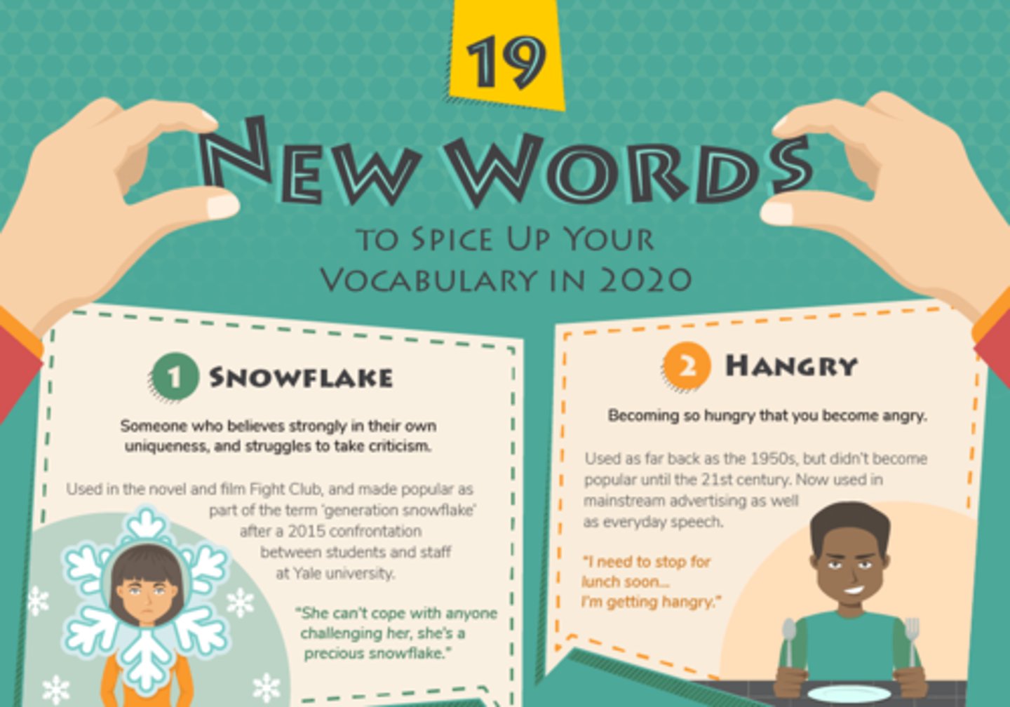 <p>invent a new word</p><p>e.g.:</p><p>There are no objective criteria for evaluating 'literatureness', if I can c___ a n__ w___.</p>