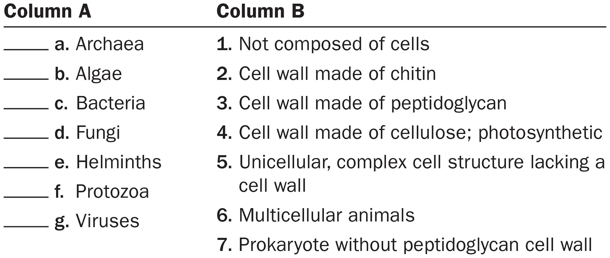 <p>Match the microorganisms in column A to their descriptions in column B.</p><p>B</p>