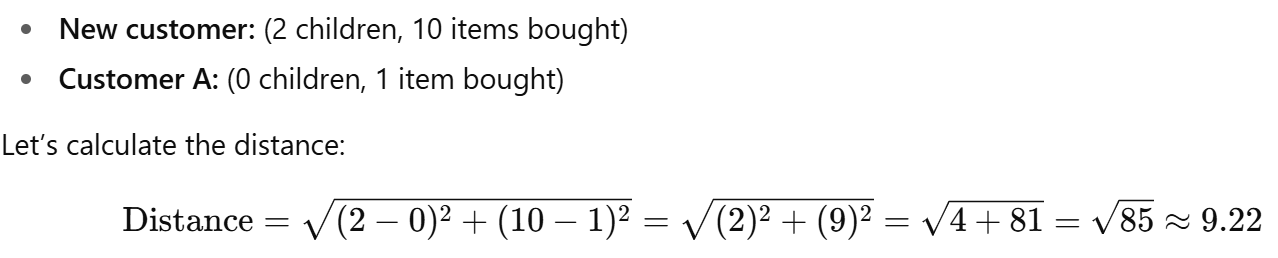 <p>Its main function is to tell you how close two things are related the smaller the number the closer in relation they are.</p><p>How to use: To use it you are using a basic slope formula essentially with a few differences. Match the variabels in the same category for each data point. Look at the formula for a better explanation.&nbsp;</p>