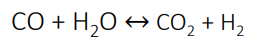 <ul><li><p>The process gas from the secondary reformer contains 12 – 15% CO. </p></li><li><p>The gas is passed through a bed of iron oxide/chromium catalyst around 400 – 500 degrees Celsius</p></li></ul><p></p>